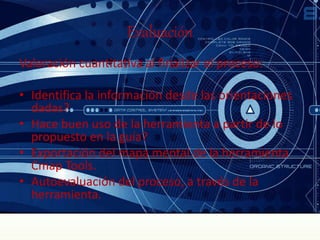 Evaluación
Valoración cuantitativa al finalizar el proceso:
• Identifica la información desde las orientaciones
dadas?
• Hace buen uso de la herramienta a partir de lo
propuesto en la guía?
• Exportación del mapa mental de la herramienta
Cmap Tools.
• Autoevaluación del proceso, a través de la
herramienta.
 