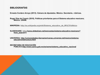 BIBLIOGRAFÍAS
 
Ernesto Cordero Arroyo (2013). Cámara de diputados. México. Secretaria.- rúbricas.
Roger Díaz de Cossío (2010). Políticas prioritarias para el Sistema educativo mexicano.
México. UNAM.
WIKIPEDIA: http://es.wikipedia.org/wiki/Sistema_educativo_de_M%C3%A9xico
SLIDESHARE: http://www.slideshare.net/wenceslao/sistema-educativo-mexicano?
from_search=1
UNIVERSIA: http://universidades-iberoamericanas.universia.net/mexico/sistema-
educativo/estructura.html
SECRETARIA DE EDUCACIÓN
PÚBLICA:http://www.sems.gob.mx/es/sems/sistema_educativo_nacional
 