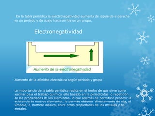 En la tabla periódica la electronegatividad aumenta de izquierda a derecha
en un período y de abajo hacia arriba en un grupo.

Electronegatividad

Aumento de la afinidad electrónica según periodo y grupo
La importancia de la tabla periódica radica en el hecho de que sirve como
auxiliar para el trabajo químico, ello basado en la periodicidad o repetición
de las propiedades de los elementos, lo que además de permitirle predecir la
existencia de nuevos elementos, le permite obtener directamente de ella, el
símbolo, Z, numero másico, entre otras propiedades de los metales y no
metales.

 