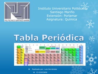 Instituto Universitario Politécnico
Santiago Mariño
Extensión: Porlamar
Asignatura: Química



Realizado por: Luis Hernández
 CI-22653856

 