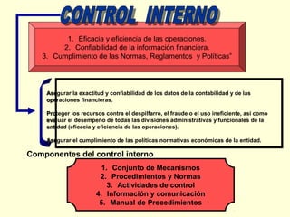 1. Eficacia y eficiencia de las operaciones.
2. Confiabilidad de la información financiera.
3. Cumplimiento de las Normas, Reglamentos y Políticas”

Asegurar la exactitud y confiabilidad de los datos de la contabilidad y de las
operaciones financieras.
Proteger los recursos contra el despilfarro, el fraude o el uso ineficiente, así como
evaluar el desempeño de todas las divisiones administrativas y funcionales de la
entidad (eficacia y eficiencia de las operaciones).
Asegurar el cumplimiento de las políticas normativas económicas de la entidad.

Componentes del control interno
1. Conjunto de Mecanismos
2. Procedimientos y Normas
3. Actividades de control
4. Información y comunicación
5. Manual de Procedimientos

 