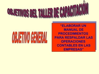 “ELABORAR UN
“ELABORAR UN
MANUAL DE
MANUAL DE
PROCEDIMIENTOS
PROCEDIMIENTOS
PARA RESPALDAR LAS
PARA RESPALDAR LAS
OPERACIONES
OPERACIONES
CONTABLES EN LAS
CONTABLES EN LAS
EMPRESAS”
EMPRESAS”

 