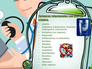 Farmacos relacionados con diarrea
cronica.
•
•
•
•
•
•
•
•
•
•
•
•
•
•

Laxante.
Antibioticos (Clindamicina, Ampicilina,
Cefalosporina, Eritromicina)
Antibioticos con magnesio.
Misoprostol.
Antiflamatorios no esteroideos.
Quinidina.
Hidralaza.
Propanolol.
Lovastatina
Quimioterapia.
Diureticos.
Teofilina
Alprazolam.
Acido valproico.

 