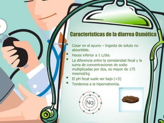 Caracteristicas de la diarrea Osmótica

•
•
•
•
•

Cesar en el ayuno – Ingesta de soluto no
absorbible.
Heces inferior a 1 L/dia.
La diferencia entre la osmolaridad fecal y la
suma de concentraciones de sodio
multiplicadas por dos, es mayor de 175
mosmol/kg
El pH fecal suele ser bajo (<5)
Tendencia a la hipernatremia.

 