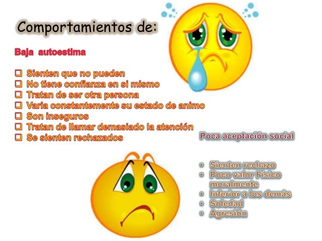 Comportamientos del ser humano
