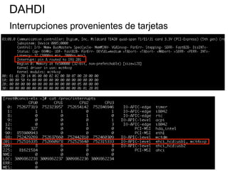 DAHDIDAHDI
Interrupciones provenientes de tarjetas
 