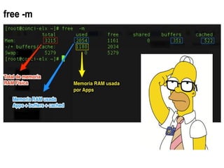Troubleshooting en Elastix: Análisis y Diagnósticos avanzados