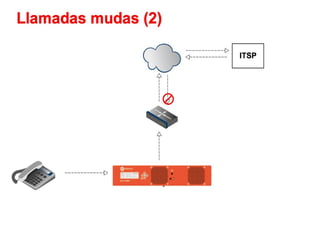 Troubleshooting en Elastix: Análisis y Diagnósticos avanzados