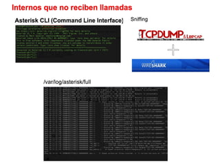 Troubleshooting en Elastix: Análisis y Diagnósticos avanzados