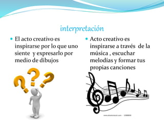 interpretación
 El acto creativo es
inspirarse por lo que uno
siente y expresarlo por
medio de dibujos
 Acto creativo es
inspirarse a través de la
música , escuchar
melodías y formar tus
propias canciones
 