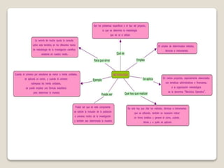 Mapas conceptuales (Proyecto)