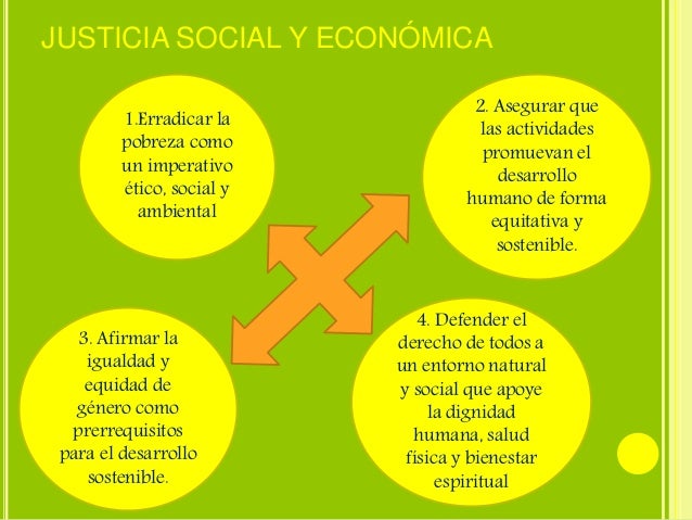 JUSTICIA SOCIAL Y ECONÓMICA 
1.Erradicar la 
pobreza como 
un imperativo 
ético, social y 
ambiental 
2. Asegurar que 
las...