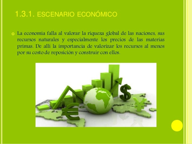 Diapositivas. Desarrollo Sustentable.