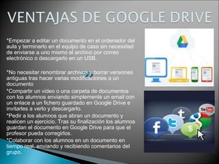 *Empezar a editar un documento en el ordenador del 
aula y terminarlo en el equipo de casa sin necesidad 
de enviarse a uno mismo el archivo por correo 
electrónico o descargarlo en un USB. 
*No necesitar renombrar archivos y borrar versiones 
antiguas tras hacer varias modificaciones a un 
documento 
*Compartir un video o una carpeta de documentos 
con los alumnos enviando simplemente un email con 
un enlace a un fichero guardado en Google Drive e 
invitarles a verlo y descargarlo. 
*Pedir a los alumnos que abran un documento y 
realicen un ejercicio. Tras su finalización los alumnos 
guardan el documento en Google Drive para que el 
profesor pueda corregirlos. 
*Colaborar con los alumnos en un documento en 
tiempo real, enviando y recibiendo comentarios del 
grupo. 
 