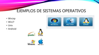 EJEMPLOS DE SISTEMAS OPERATIVOS 
• Win/xp 
• Win/7 
• Unix 
• Android 
 