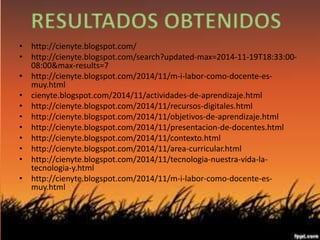 Contactenos. 
• http://cienyte.blogspot.com/ 
• http://cienyte.blogspot.com/search?updated-max=2014-11-19T18:33:00- 
08:00&max-results=7 
• http://cienyte.blogspot.com/2014/11/m-i-labor-como-docente-es-muy. 
html 
• cienyte.blogspot.com/2014/11/actividades-de-aprendizaje.html 
• http://cienyte.blogspot.com/2014/11/recursos-digitales.html 
• http://cienyte.blogspot.com/2014/11/objetivos-de-aprendizaje.html 
• http://cienyte.blogspot.com/2014/11/presentacion-de-docentes.html 
• http://cienyte.blogspot.com/2014/11/contexto.html 
• http://cienyte.blogspot.com/2014/11/area-curricular.html 
• http://cienyte.blogspot.com/2014/11/tecnologia-nuestra-vida-la-tecnologia- 
y.html 
• http://cienyte.blogspot.com/2014/11/m-i-labor-como-docente-es-muy. 
html 
 