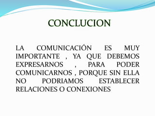 CONCLUCION 
LA COMUNICACIÓN ES MUY 
IMPORTANTE , YA QUE DEBEMOS 
EXPRESARNOS , PARA PODER 
COMUNICARNOS , PORQUE SIN ELLA 
NO PODRIAMOS ESTABLECER 
RELACIONES O CONEXIONES 
