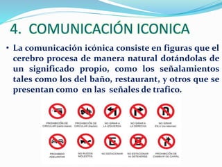 4. COMUNICACIÓN ICONICA 
• La comunicación icónica consiste en figuras que el 
cerebro procesa de manera natural dotándolas de 
un significado propio, como los señalamientos 
tales como los del baño, restaurant, y otros que se 
presentan como en las señales de trafico. 
 