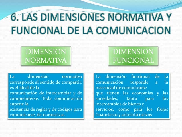 FORMAS Y DIMENSIONES DE LA COMUNICACION