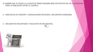 EL NOMBRE QUE SE ASIGNE A LA CUENTA DE ÓRDEN DEUDORA DEBE SER DISTINTO DEL DE LA ACREEDORA, 
PERO LO SEMEJANTES ENTRE SÍ; EJEMPLO: 
 MERCANCÍAS EN COMISIÓN Y CONSIGNACIONES REVISADAS, DOCUMENTOS ENDOSADOS. 
 DOCUMENTOS DESCONTADOS Y DESCUENTO DE DOCUMENTOS. 
 