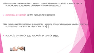 TAMBIÉN SE ACOSTUMBRA ASIGNAR A LA CUENTA DE ÓRDEN ACREEDORA EL MÍSMO NOMBRE AL QUE LA 
DEUDORA, PERO AGREGANDOLE LA PALABRA “CONTRA” POR EJEMPLO: 
 MERCANCÍAS EN COMISIÓN CONTRA MERCANCÍAS EN COMISIÓN 
OTRA FORMA CONSISTE EN AGREGAR AL NOMBRE DE LA CUENTA DE ÓRDEN DEUDORA LA PALABRA “DEBE” Y A 
LA DE NATURALEZA ACREEDORA “HABER” POR EJEMPLO: 
 MERCANCÍAS EN COMISIÓN DEBE MERCANCÍAS EN COMISIÓN HABER . 
 