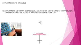 MOVIMIENTO DIRECTO Ó PARALELO 
EL MOVIMIENTO DE LAS CUENTAS DE ÓRDEN (C.O.) CUANDO EN UN ASIENTO TANTO LA CUENTA DEUDORA 
COMO LA ACREEDORA SON DE ÓRDEN, SIN INTERVENIR CUENTAS DE BALANCE. 
___REGRESAR___ 
 