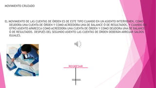 MOVIMIENTO CRUZADO 
EL MOVIMIENTO DE LAS CUENTAS DE ÓRDEN ES DE ESTE TIPO CUANDO EN UN ASIENTO INTERVIENEN, COMO 
DEUDORA UNA CUENTA DE ÓRDEN Y COMO ACREEDORA UNA DE BALANCE Ó DE RESULTADOS, Y CUANDO EN 
OTRO ASIENTO APAREZCA COMO ACREEDORA UNA CUENTA DE ÓRDEN Y COMO DEUDORA UNA DE BALANCE 
Ó DE RESULTADOS. DESPUÉS DEL SEGUNDO ASIENTO LAS CUENTAS DE ÓRDEN DEBERÁN ARROJAR SALDOS 
IGUALES. 
___REGRESAR___ 
 