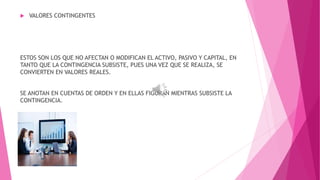  VALORES CONTINGENTES 
ESTOS SON LOS QUE NO AFECTAN O MODIFICAN EL ACTIVO, PASIVO Y CAPITAL, EN 
TANTO QUE LA CONTINGENCIA SUBSISTE, PUES UNA VEZ QUE SE REALIZA, SE 
CONVIERTEN EN VALORES REALES. 
SE ANOTAN EN CUENTAS DE ORDEN Y EN ELLAS FIGURAN MIENTRAS SUBSISTE LA 
CONTINGENCIA. 
 