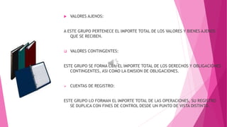  VALORES AJENOS: 
A ESTE GRUPO PERTENECE EL IMPORTE TOTAL DE LOS VALORES Y BIENES AJENOS 
QUE SE RECIBEN. 
 VALORES CONTINGENTES: 
ESTE GRUPO SE FORMA CON EL IMPORTE TOTAL DE LOS DERECHOS Y OBLIGACIONES 
CONTINGENTES, ASI COMO LA EMISION DE OBLIGACIONES. 
 CUENTAS DE REGISTRO: 
ESTE GRUPO LO FORMAN EL IMPORTE TOTAL DE LAS OPERACIONES, SU REGISTRO 
SE DUPLICA CON FINES DE CONTROL DESDE UN PUNTO DE VISTA DISTINTO. 
 