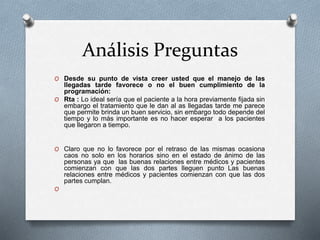 Análisis Preguntas 
O Desde su punto de vista creer usted que el manejo de las 
llegadas tarde favorece o no el buen cumplimiento de la 
programación: 
O Rta : Lo ideal sería que el paciente a la hora previamente fijada sin 
embargo el tratamiento que le dan al as llegadas tarde me parece 
que permite brinda un buen servicio, sin embargo todo depende del 
tiempo y lo más importante es no hacer esperar a los pacientes 
que llegaron a tiempo. 
O Claro que no lo favorece por el retraso de las mismas ocasiona 
caos no solo en los horarios sino en el estado de ánimo de las 
personas ya que las buenas relaciones entre médicos y pacientes 
comienzan con que las dos partes lleguen punto Las buenas 
relaciones entre médicos y pacientes comienzan con que las dos 
partes cumplan. 
O 
 