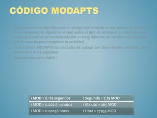 Diapositivas Modapts | PPTX