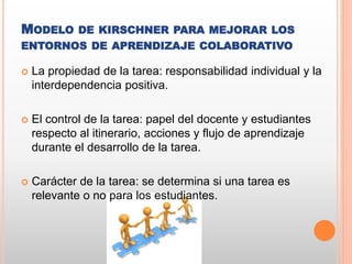 MODELO DE KIRSCHNER PARA MEJORAR LOS
ENTORNOS DE APRENDIZAJE COLABORATIVO
 La propiedad de la tarea: responsabilidad individual y la
interdependencia positiva.
 El control de la tarea: papel del docente y estudiantes
respecto al itinerario, acciones y flujo de aprendizaje
durante el desarrollo de la tarea.
 Carácter de la tarea: se determina si una tarea es
relevante o no para los estudiantes.
 