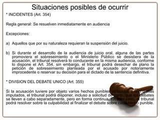 Situaciones posibles de ocurrir
* INCIDENTES (Art. 354)
Regla general: Se resuelven inmediatamente en audiencia
Excepciones:
a) Aquellos que por su naturaleza requieran la suspensión del juicio.
b) Si durante el desarrollo de la audiencia de juicio oral, alguna de las partes
promoviera el sobreseimiento o el Ministerio Público se desistiera de la
acusación, el tribunal resolverá lo conducente en la misma audiencia, conforme
lo dispone el Art. 354, sin embargo, el tribunal podrá desechar de plano la
petición de sobreseimiento planteada por el acusado por notoriamente
improcedente o reservar su decisión para el dictado de la sentencia definitiva.
* DIVISION DEL DEBATE UNICO (Art. 355)
Si la acusación tuviere por objeto varios hechos punibles atribuidos a uno o más
imputados, el tribunal podrá disponer, incluso a solicitud de parte, que los debates
se lleven a cabo separadamente, pero en forma continua. En este caso, el tribunal
podrá resolver sobre la culpabilidad al finalizar el debate sobre cada hecho punible.
 