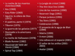• La noche de los muertos
vivientes(1968)
• Kes (1969)
• Easy Rider (1969)
• Aguirre, la cólera de Dios
(1972)
• El padrino, parte II (1974)
• Tiburon (1975)
• La guerra de las galaxias (1977)
• Desmadre a la americana
(1978)
• La noche de Halloween (1978)
• Blade Runner (1982)
• Nausicaä del Valle del
Viento (1984)
• Spinal Tap (1984)
• La jungla de cristal (1988)
• The thin blue line (1988)
• Uno de los nuestros (1990)
• Reservoir Dogs (1992)
• Parque jurásico (1993)
• Toy Story (1995)
• Celebracion (1998)
• El proyecto de la aguja de Blair
(1999)
• Matrix (1999)
• X-men (2000)
• Una odisea en el espacio (2001)
• El señor de los anillos (2001-
2003)
• Avatar (2009)
 