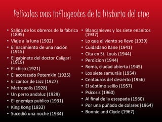 Películas mas influyentes de la historia del cine
• Salida de los obreros de la fabrica
(1895)
• Viaje a la luna (1902)
• El nacimiento de una nación
(1915)
• El gabinete del doctor Caligari
(1919)
• El chico (1921)
• El acorazado Potemkin (1925)
• El cantor de Jazz (1927)
• Metropolis (1928)
• Un perro andaluz (1929)
• El enemigo publico (1931)
• King Kong (1933)
• Sucedió una noche (1934)
• Blancanieves y los siete enanitos
(1937)
• Lo que el viento se llevo (1939)
• Cuidadano Kane (1941)
• Cita en St. Louis (1944)
• Perdicion (1944)
• Roma, ciudad abierta (1945)
• Los siete samuráis (1954)
• Centauros del desierto (1956)
• El séptimo selllo (1957)
• Psicosis (1960)
• Al final de la escapada (1960)
• Por una puñado de colares (1964)
• Bonnie and Clyde (1967)
 