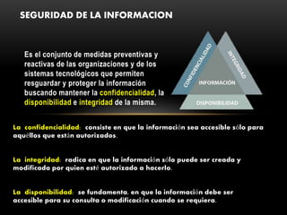 La confidencialidad: consiste en que la información sea accesible sólo para
aquéllos que están autorizados.
La integridad: radica en que la información sólo puede ser creada y
modificada por quien esté autorizado a hacerlo.
La disponibilidad: se fundamenta, en que la información debe ser
accesible para su consulta o modificación cuando se requiera.
Es el conjunto de medidas preventivas y
reactivas de las organizaciones y de los
sistemas tecnológicos que permiten
resguardar y proteger la información
buscando mantener la confidencialidad, la
disponibilidad e integridad de la misma.
SEGURIDAD DE LA INFORMACION
 
