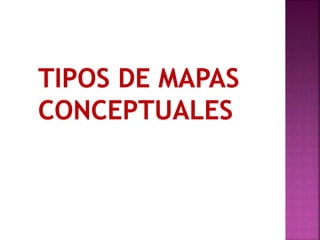 Diapositivas. mapa conceptual