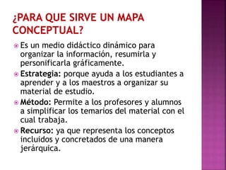  Es un medio didáctico dinámico para
organizar la información, resumirla y
personificarla gráficamente.
 Estrategia: porque ayuda a los estudiantes a
aprender y a los maestros a organizar su
material de estudio.
 Método: Permite a los profesores y alumnos
a simplificar los temarios del material con el
cual trabaja.
 Recurso: ya que representa los conceptos
incluidos y concretados de una manera
jerárquica.
 