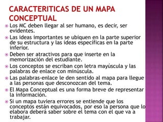  Los MC deben llegar al ser humano, es decir, ser
evidentes.
 Las ideas importantes se ubiquen en la parte superior
de su estructura y las ideas específicas en la parte
inferior.
 Deben ser atractivos para que inserte en la
memorización del estudiante.
 Los conceptos se escriban con letra mayúscula y las
palabras de enlace con minúscula.
 Las palabras-enlace le den sentido al mapa para llegue
a las personas que desconozcan del tema.
 El Mapa Conceptual es una forma breve de representar
la información.
 Si un mapa tuviera errores se entiende que los
conceptos están equivocados, por eso la persona que lo
elabora deberá saber sobre el tema con el que va a
trabajar.
 