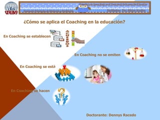 Estrategia de Aprendizaje en el Contexto de la Innovación Educativa
Seminario: Estrategias de Mediación y Facilitación Facilitadora: Dra. Maigre Acudero
Doctorante: Dennys Racedo
¿Cómo se aplica el Coaching en la educación?
En Coaching se establecen
En Coaching no se emiten
En Coaching se hacen
En Coaching se está
 