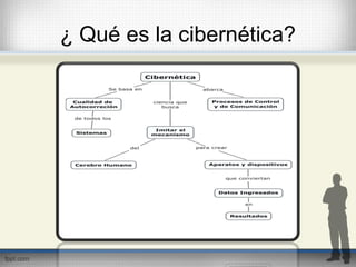 ¿ Qué es la cibernética?
 