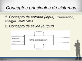 Conceptos principales de sistemas
1. Concepto de entrada (input): Información,
energía , materiales.
2. Concepto de salida (output).
 