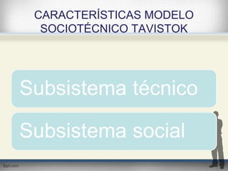 CARACTERÍSTICAS MODELO
SOCIOTÉCNICO TAVISTOK
 