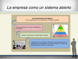 La empresa como un sistema abierto
 
