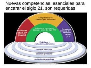 Nuevas competencias, esenciales para
encarar el siglo 21, son requeridas
4
 