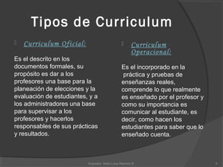 Tipos de Curriculum
 Curriculum Oficial:
Es el descrito en los
documentos formales, su
propósito es dar a los
profesores una base para la
planeación de elecciones y la
evaluación de estudiantes, y a
los administradores una base
para supervisar a los
profesores y hacerlos
responsables de sus prácticas
y resultados.
 Curriculum
Operacional:
Es el incorporado en la
práctica y pruebas de
enseñanzas reales,
comprende lo que realmente
es enseñado por el profesor y
como su importancia es
comunicar al estudiante, es
decir, como hacen los
estudiantes para saber que lo
enseñado cuenta.
6Expositor Neibi Luisa Ramirez R.
 