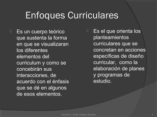 Enfoques Curriculares
 Es un cuerpo teórico
que sustenta la forma
en que se visualizaran
los diferentes
elementos del
curriculum y como se
concebirán sus
interacciones, de
acuerdo con el énfasis
que se dé en algunos
de esos elementos.
 Es el que orienta los
planteamientos
curriculares que se
concretan en acciones
específicas de diseño
curricular, como la
elaboración de planes
y programas de
estudio.
9Expositora Sanlly Adalgisa Bautista
 
