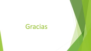 Gracias
 
