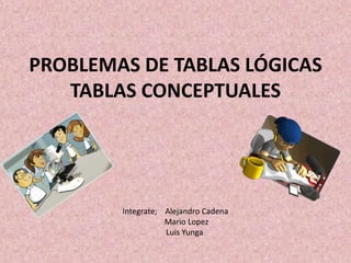 PROBLEMAS DE TABLAS LÓGICAS
TABLAS CONCEPTUALES
Integrate; Alejandro Cadena
Mario Lopez
Luis Yunga
 