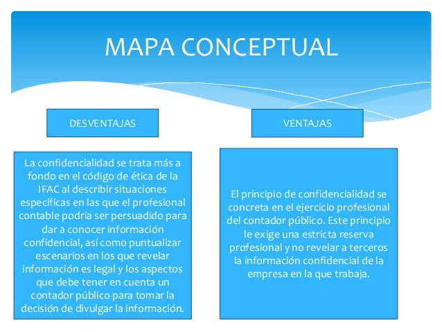 Diapositivas